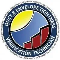 Duct and Envelope